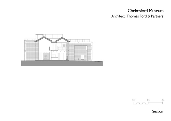 Chelmsford Museum - Proposed Section