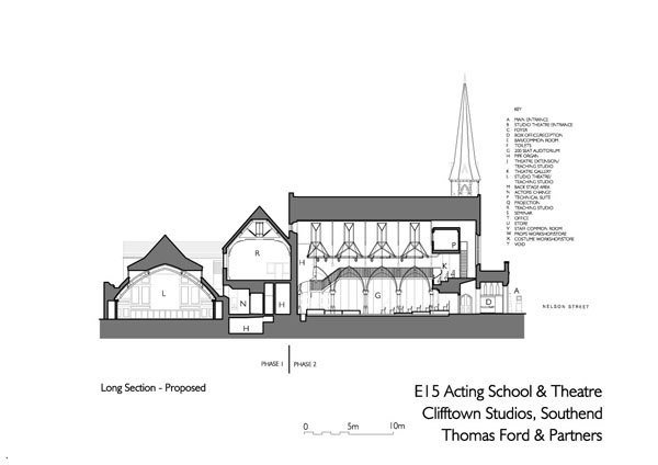 E15 Acting School & Theatre - Proposed Sections